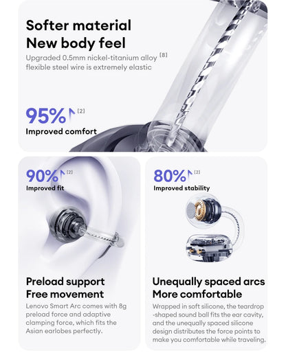 Choice Lenovo LE302 OWS Wireless Ear Clip Earbuds Bluetooth Low Latency HD Call HiFi Stereo Music Sports Open Ear Headphones New