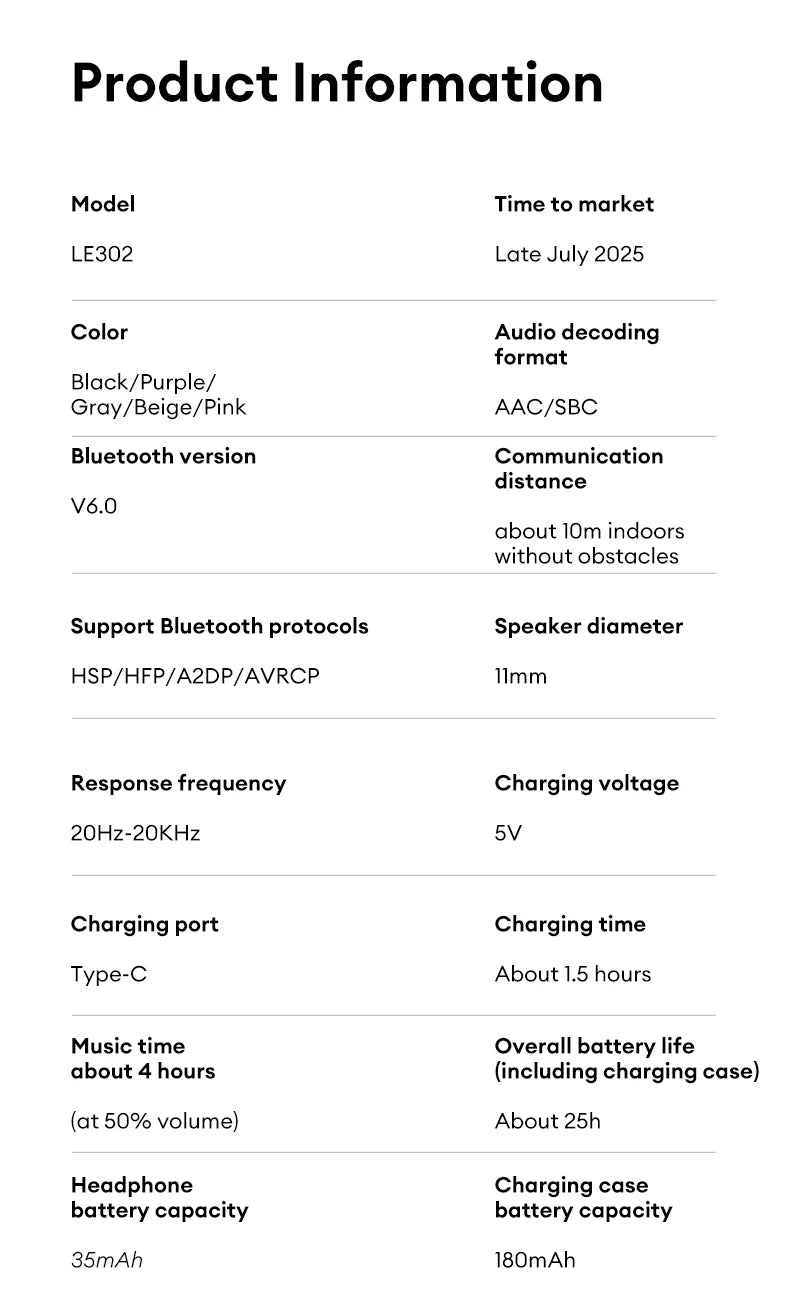 Choice Lenovo LE302 OWS Wireless Ear Clip Earbuds Bluetooth Low Latency HD Call HiFi Stereo Music Sports Open Ear Headphones New