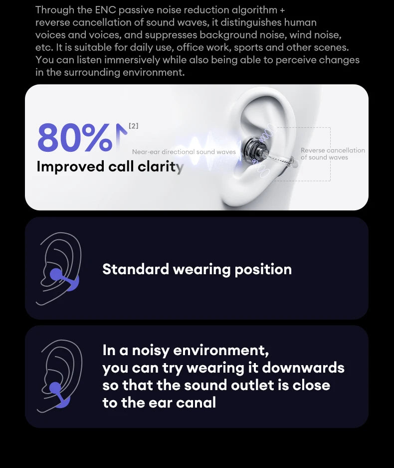 Choice Lenovo LE302 OWS Wireless Ear Clip Earbuds Bluetooth Low Latency HD Call HiFi Stereo Music Sports Open Ear Headphones New